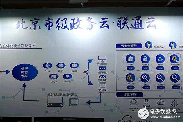 中国联通秉持五新联通发展理念将云作为电信行业向未来转型的基础